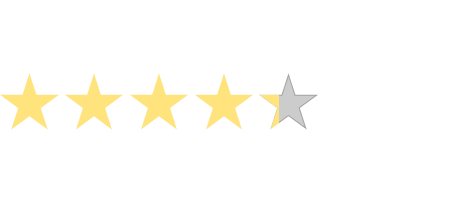 2022 Glassdoor rating for Diversity, Equity, and Inclusion